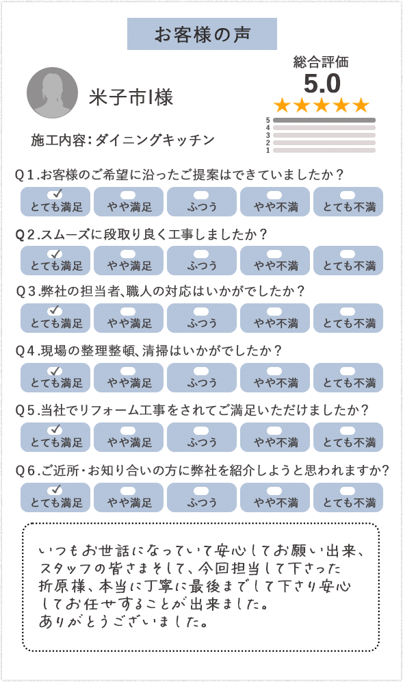 米子市I様邸お客様のお声